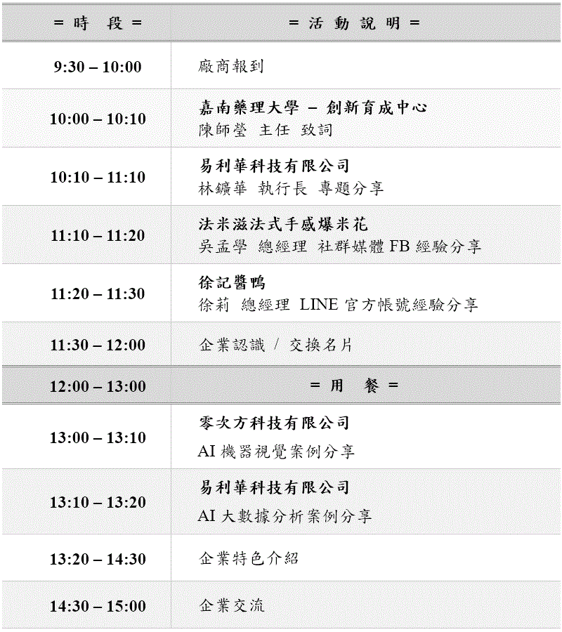 2020易利華夥伴擴大商機與異業交流大會