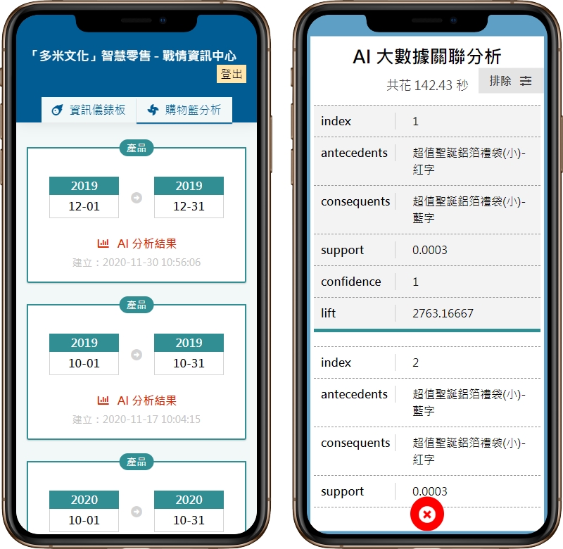 高雄網站設計,高雄網路行銷,高雄網頁設計,MES智能報工