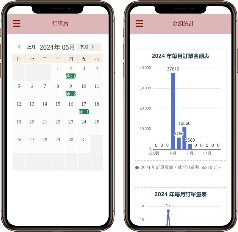 高雄網站設計,高雄網路行銷,高雄網頁設計,MES智能報工